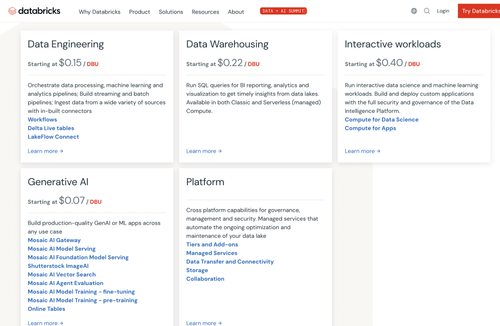 Dear SaaStr: Why Do So Many B2B Vendors Not Show Prices for Enterprise Plans?